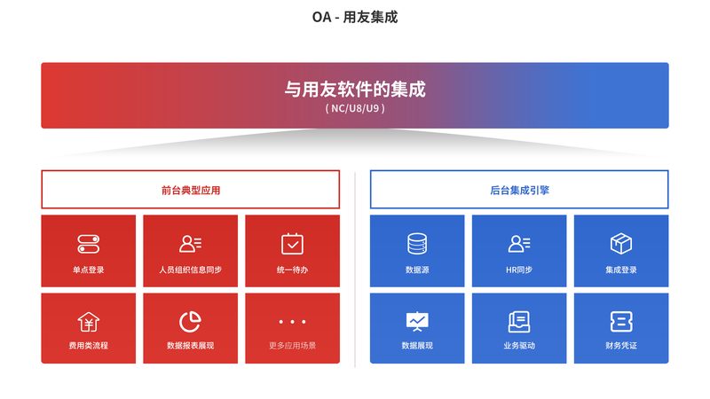 集成项目管理规范软件：如何选择合适的工具**