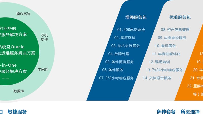 指挥中心装修：材料选择的关键因素解析