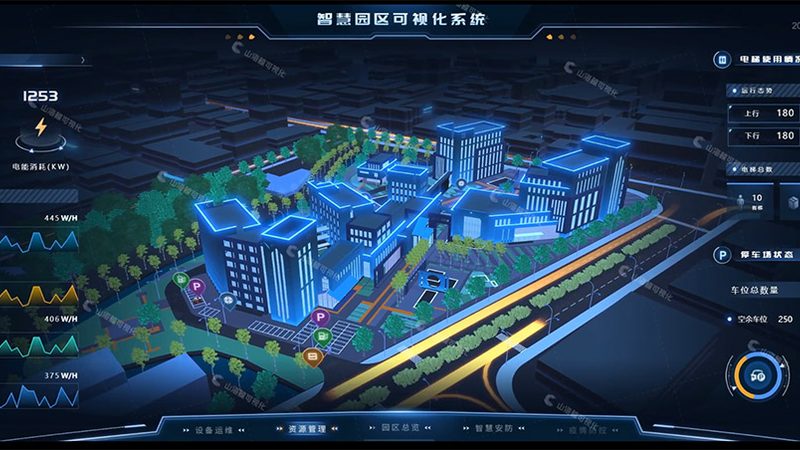 智慧照明控制系统：优缺点全面解析